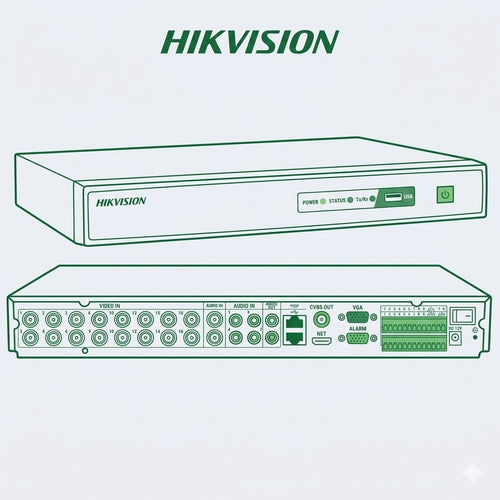 How to Choose the Right CCTV System for Your Home or Shop in India (2026 Complete Guide)