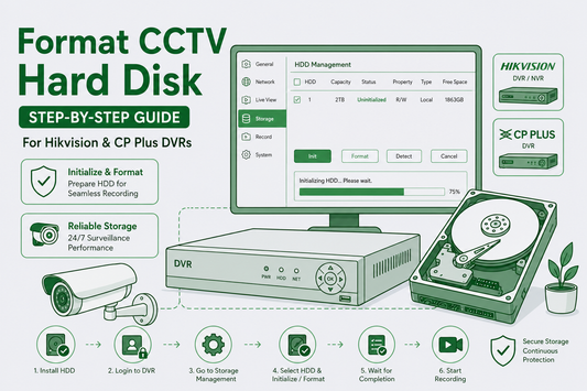 Format CCTV Hard Disk Step-by-Step Guide for Hikvision and CP Plus DVRs - HDD Initialization, Storage Management, and CCTV Recording Setup