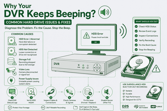 Why Your DVR Keeps Beeping? Complete CCTV DVR Troubleshooting Guide for HDD Errors, Hard Disk Failure, Storage Issues, Video Loss, and Surveillance Recording Problems