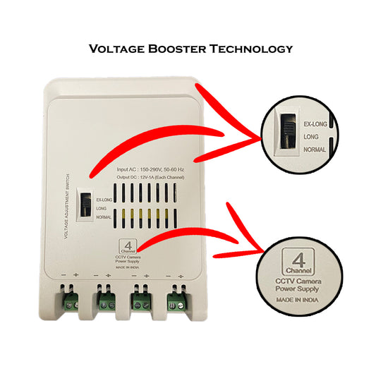 12V 5A CCTV camera power adapter 4 channel
