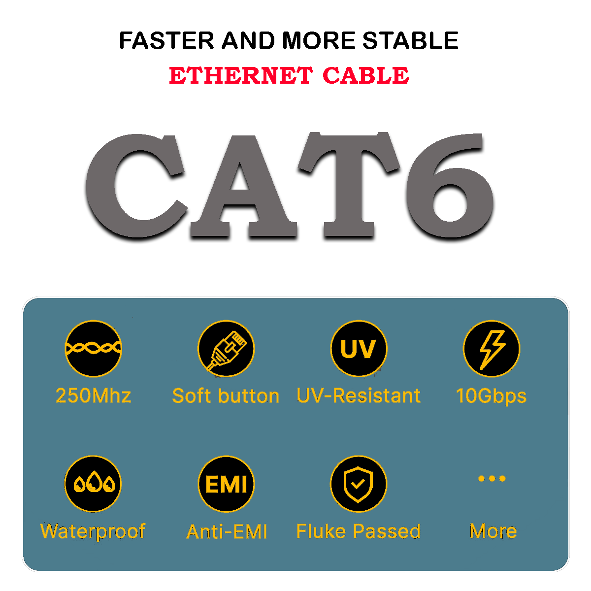High speed ethernet cable for gaming and streaming