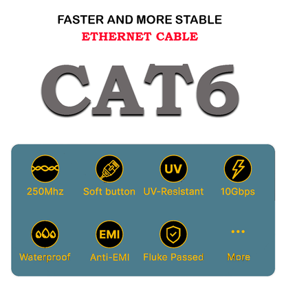 High speed ethernet cable for gaming and streaming