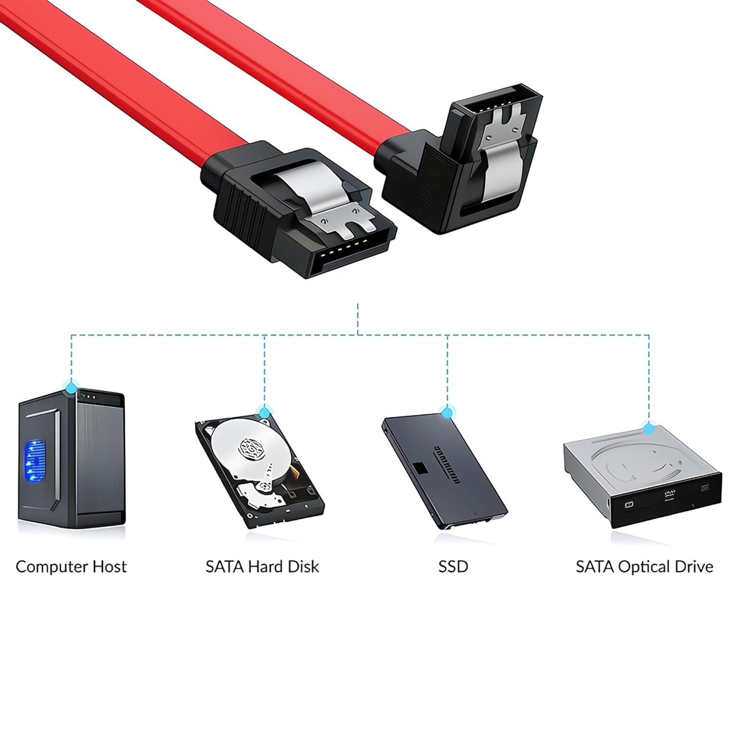 Desktop PC SATA cable for motherboard to SSD connection