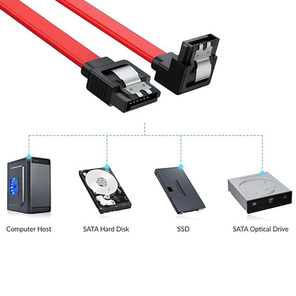 Desktop PC SATA cable for motherboard to SSD connection