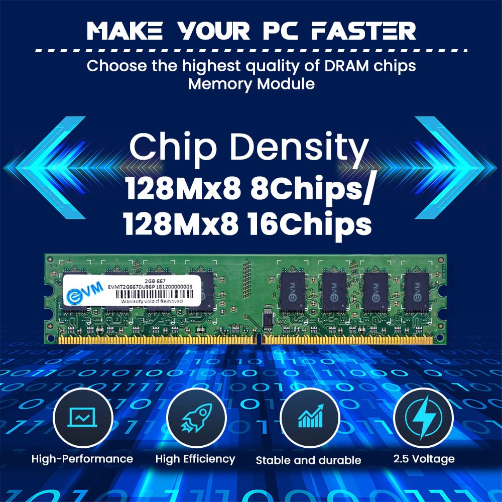 DDR2 2GB desktop RAM module for PC upgrade
