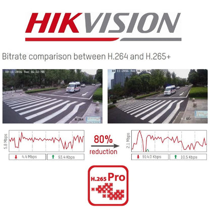 Hikvision DS7104HGHI K1 DVR without hard disk

