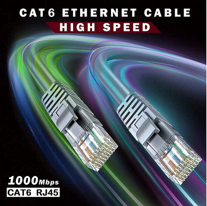 High bandwidth internet cable Cat6 550MHz