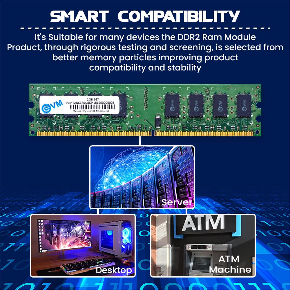 240 pin DDR2 RAM stick for desktop computer