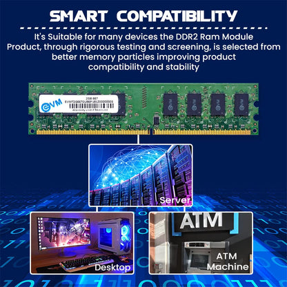 240 pin DDR2 RAM stick for desktop computer