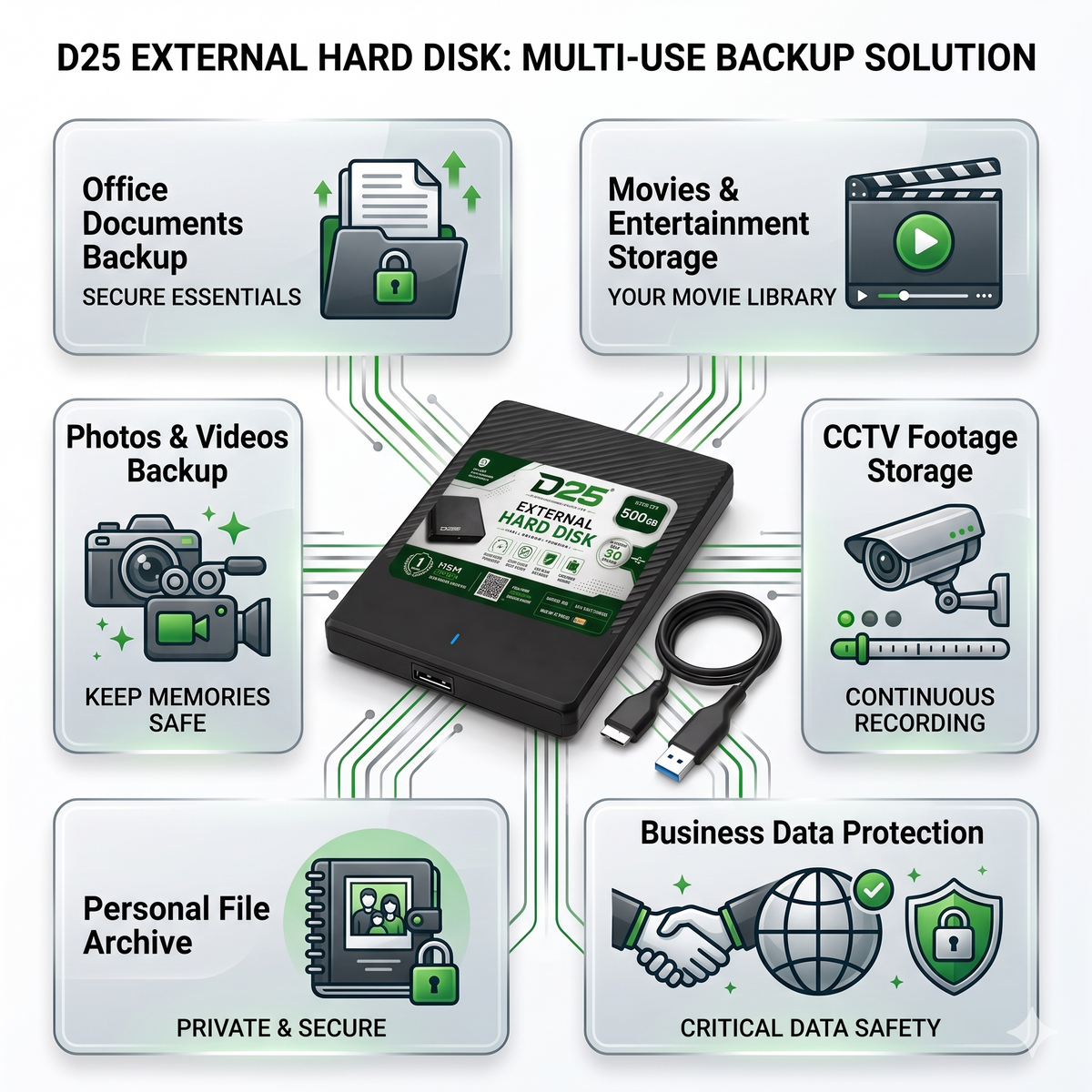 D25 Hard Disk Compact Portable Design
