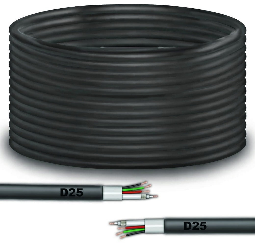 D25 3+1 CCTV Coaxial Cable Cross Section – Pure Copper Core with Braided Alloy Shielding